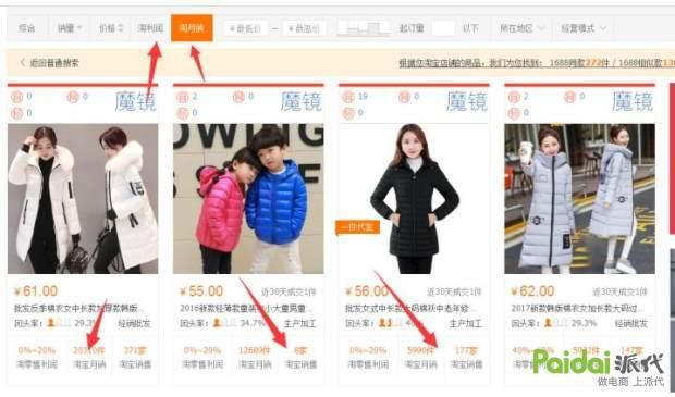 整体淘宝运营思路大集合，告诉你如何运营一个