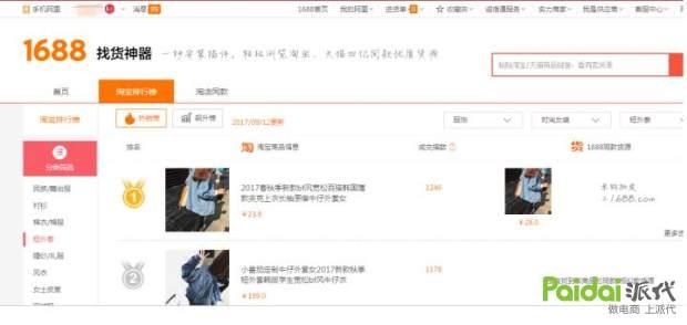 整体淘宝运营思路大集合，告诉你如何运营一个