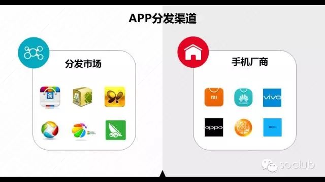 360广告中APP推广的流程及优化方法!360广告网站消息! 360广告中APP推广的流程及优化方法!360广告网站消息!