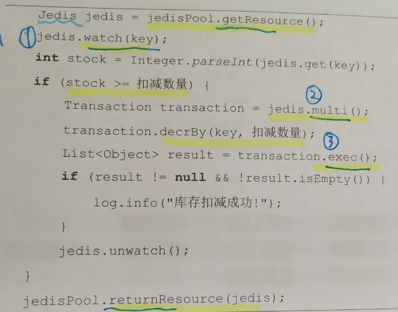 (13)<架构解决方案>缓存