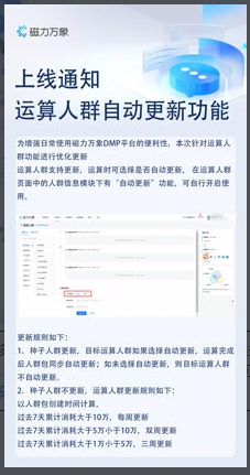 快手广告:03/05对外信息站周更新 快手广告:03/05对外信息站周更新