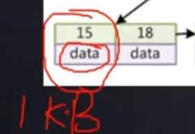 MySQL为什么选择B+树存储索引 MySQL为什么选择B+树存储索引