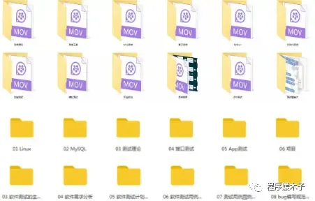 自动化测试框架类型，作为测试人员这5种不会可不行！