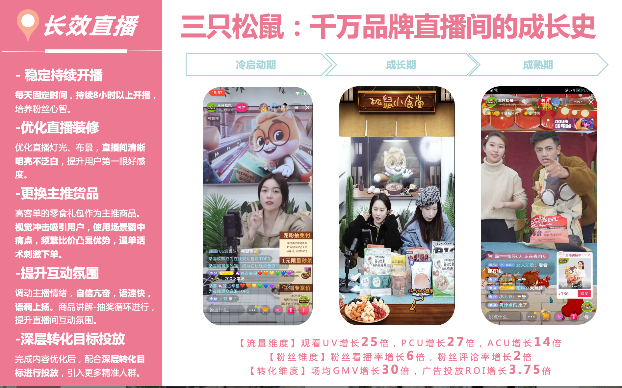 Twitter广告投放政策? Twitter广告投放政策?