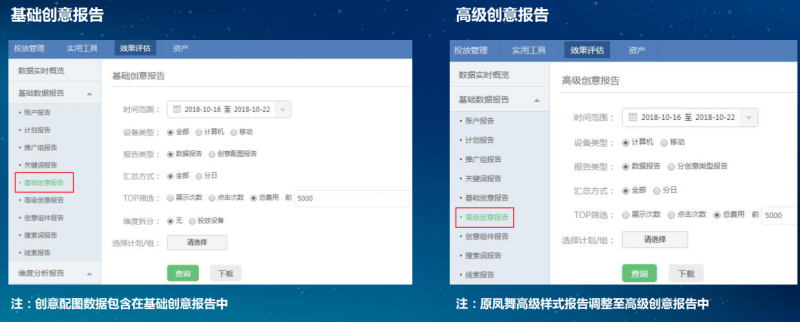 【最新消息】360搜索推广-点睛平台效果评估改版 【最新消息】360搜索推广-点睛平台效果评估改版