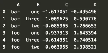 Pandas数据的分组统计 Pandas数据的分组统计