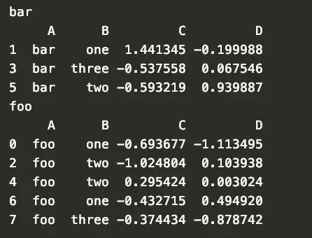 Pandas数据的分组统计 Pandas数据的分组统计