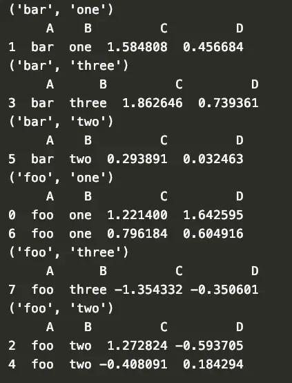Pandas数据的分组统计 Pandas数据的分组统计