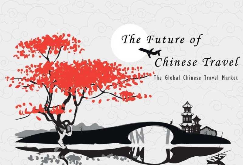 分析360搜索引擎推广开户的优缺点中国旅游未来趋势