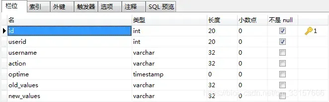 mysql存储过程
