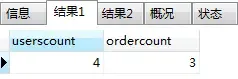 mysql存储过程