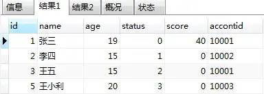 mysql存储过程