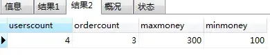 mysql存储过程