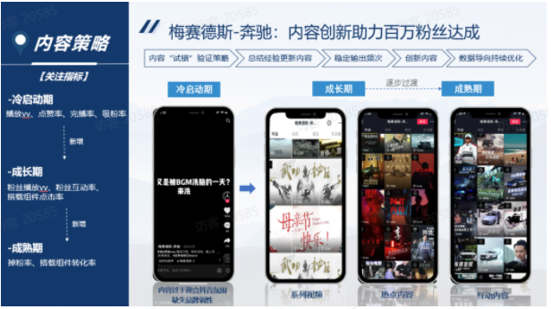 快手品牌号内容策略推广运营的思路是怎样的？