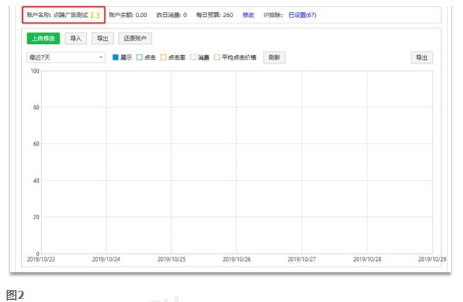 360搜索推广账户分级上线通知 360搜索推广账户分级上线通知