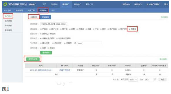 360关键词推广相关性反馈入口上线通知 360关键词推广相关性反馈入口上线通知