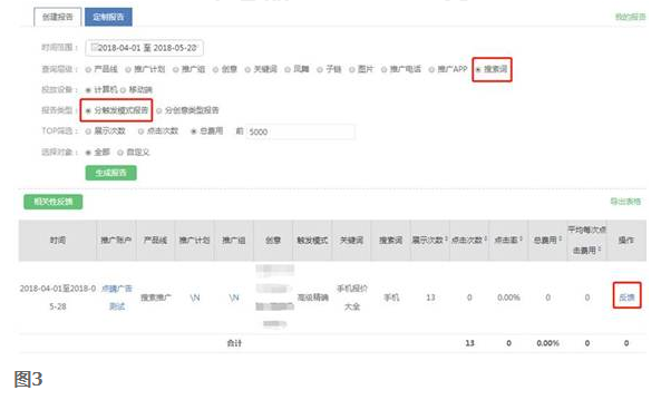 360关键词推广相关性反馈入口上线通知 360关键词推广相关性反馈入口上线通知