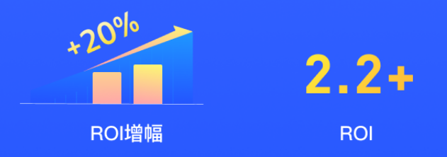 磁力金牛搜索广告精选案例集 | 快手搜索广告 磁力金牛搜索广告精选案例集 | 快手搜索广告