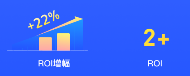 磁力金牛搜索广告精选案例集 | 快手搜索广告 磁力金牛搜索广告精选案例集 | 快手搜索广告