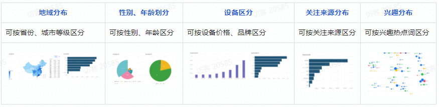 如何通过快手品牌号推广运营帮助客户明确目标? 如何通过快手品牌号推广运营帮助客户明确目标?