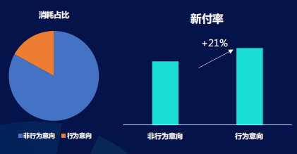 快手广告推广:商业化KA游戏行业报告2021年5月《NO.2》 快手广告推广:商业化KA游戏行业报告2021年5月《NO.2》