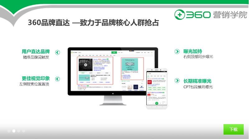 致力于品牌核心人群抢占-360搜索广告品直PLUS 致力于品牌核心人群抢占-360搜索广告品直PLUS