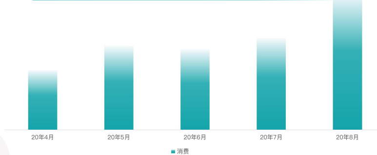 快手广告推广:快手KA工具行业8月版《NO.1》 快手广告推广:快手KA工具行业8月版《NO.1》
