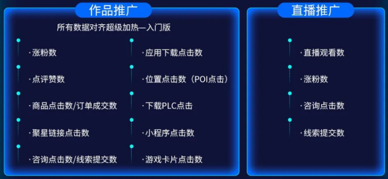 快手广告之汽车行业矩阵营销解决方案 快手广告之汽车行业矩阵营销解决方案