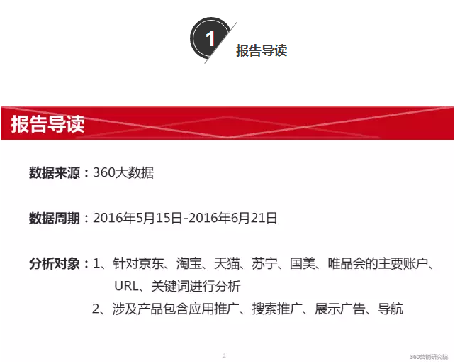 360推广平台:618营销大战经典推广案例 360推广平台:618营销大战经典推广案例
