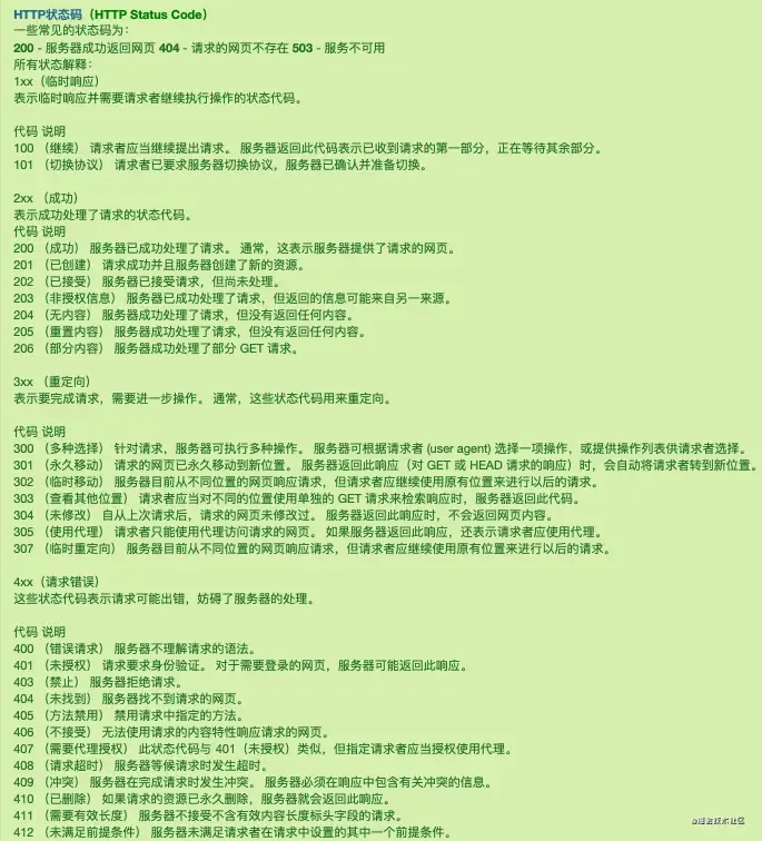 Universal Link (通用链接) – 唤起App Universal Link (通用链接) – 唤起App