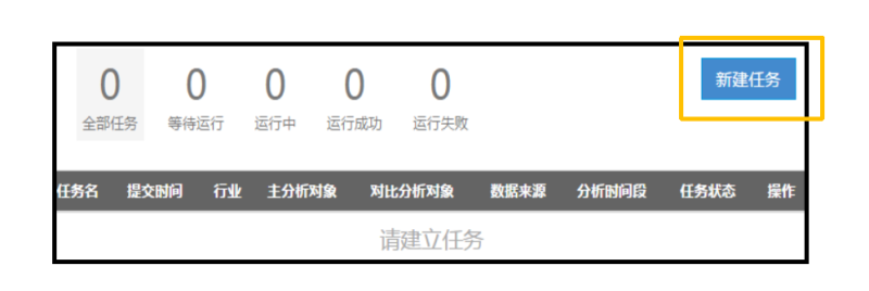 淘宝联盟在哪里进入(淘宝联盟及淘客介绍) 淘宝联盟在哪里进入(淘宝联盟及淘客介绍)