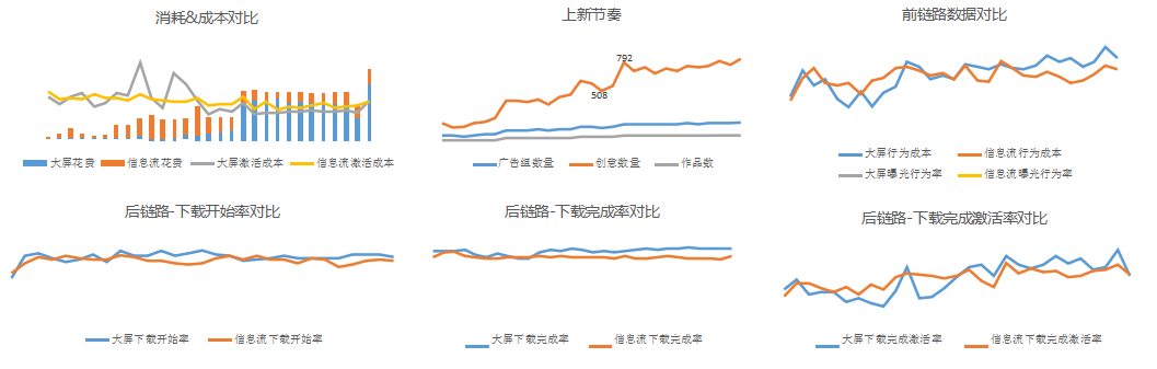 快手广告投放:快手电商行业报告2020年3月《NO.4》 快手广告投放:快手电商行业报告2020年3月《NO.4》