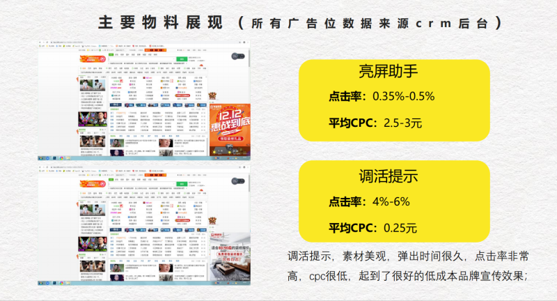 360博瑞装饰投放案例 360博瑞装饰投放案例