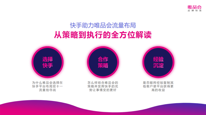 唯品会&快手双十一案例 | 快手营销平台
