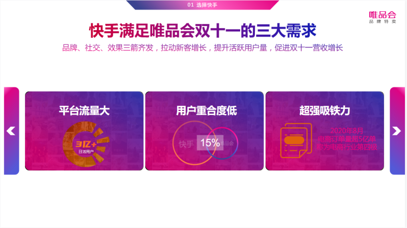 唯品会&快手双十一案例 | 快手营销平台
