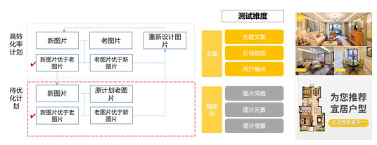 只需三步教你如何搭建喜马拉雅推广账户—喜马拉雅推广平台