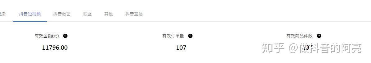 【抖音小店详解】关于抖音小店最详细的解析，