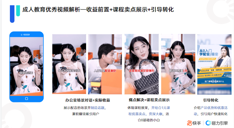 《快手KA教育行业报告2021年4月版》 | 快手直播广告平台 《快手KA教育行业报告2021年4月版》 | 快手直播广告平台