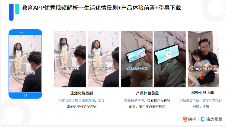 《快手KA教育行业报告2021年4月版》 | 快手直播广告平台 《快手KA教育行业报告2021年4月版》 | 快手直播广告平台