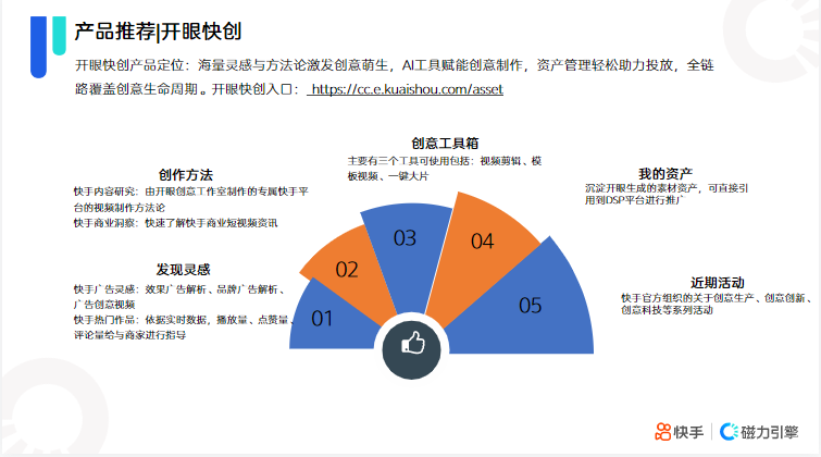 《快手KA教育行业报告2021年4月版》 | 快手直播广告平台 《快手KA教育行业报告2021年4月版》 | 快手直播广告平台