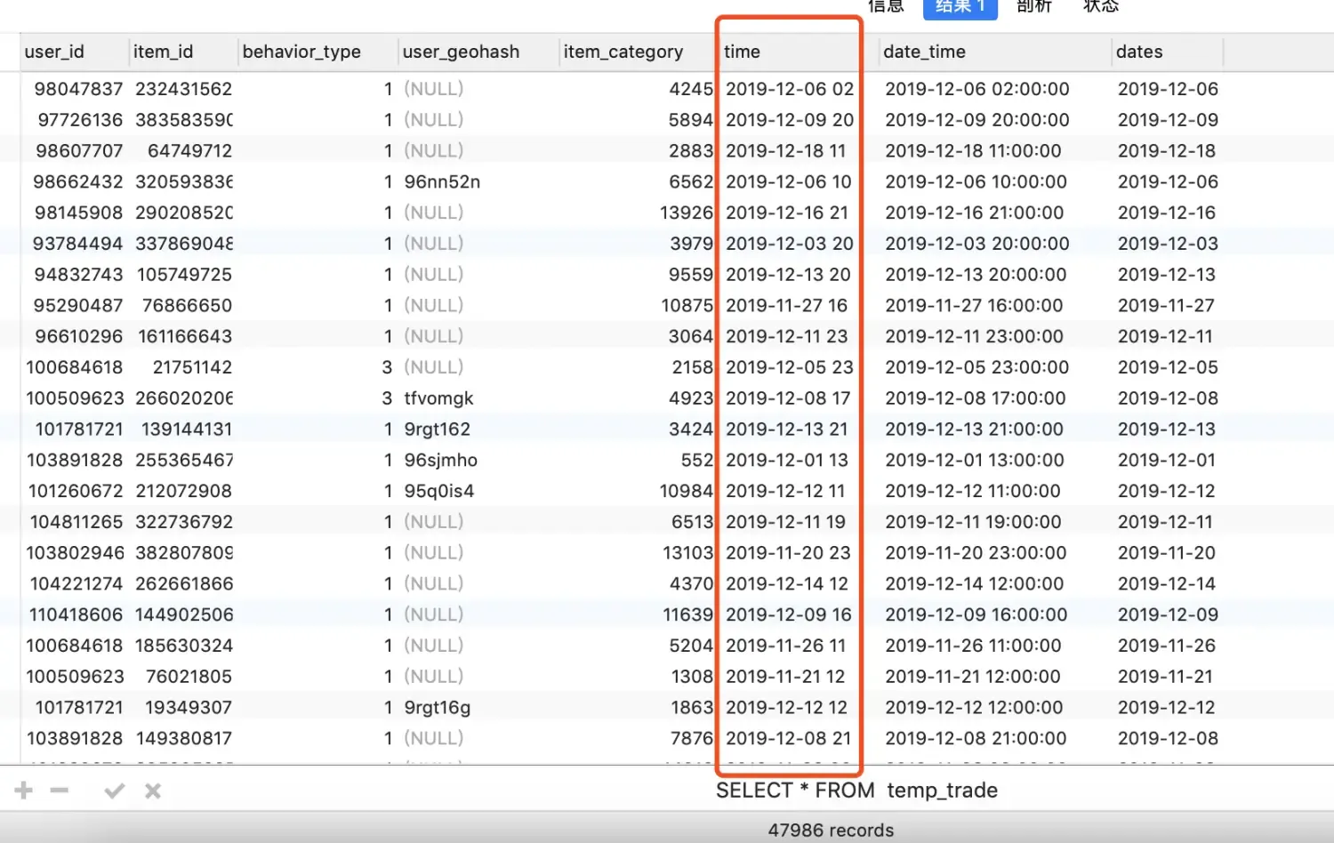 SQL建立RFM模型指标的两种方法对比 SQL建立RFM模型指标的两种方法对比