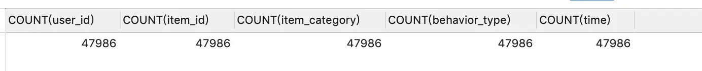 SQL建立RFM模型指标的两种方法对比 SQL建立RFM模型指标的两种方法对比