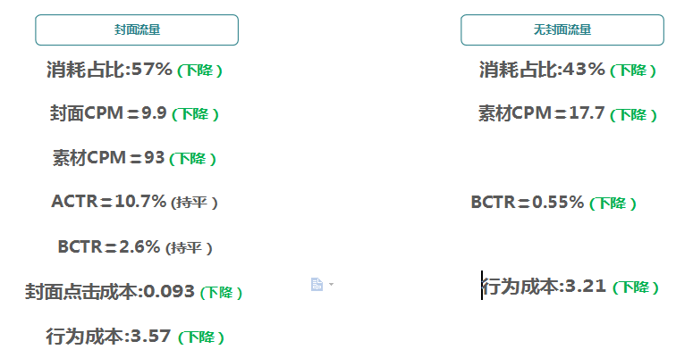 快手广告投放:快手电商行业报告2020年1月《NO.1》 快手广告投放:快手电商行业报告2020年1月《NO.1》
