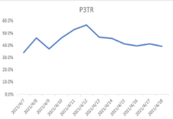 金融-财富行业-五一假期流量洞察及投放增量策略手册 | 快手广告开户平台 金融-财富行业-五一假期流量洞察及投放增量策略手册 | 快手广告开户平台