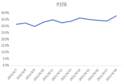 淘宝店铺违规怎么申诉 淘宝店铺违规怎么申诉