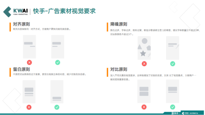 《快手金融行业素材风向标2019年9月版》 | 快手广告推广平台