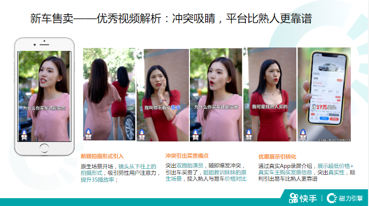 汽车行业-双周素材风向标 | 快手广告营销 汽车行业-双周素材风向标 | 快手广告营销