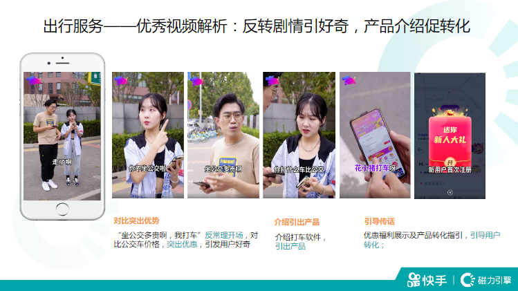 汽车行业-双周素材风向标 | 快手广告营销 汽车行业-双周素材风向标 | 快手广告营销