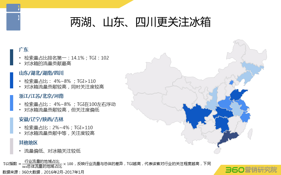 360竞价推广一个月多少钱？这是一份货真价实的白电行业报告