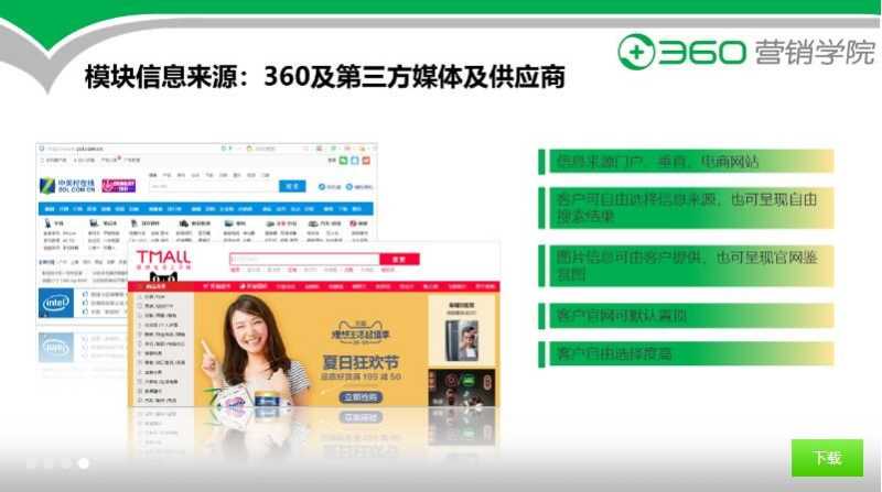 360搜索广告资源位-一站到底产品介绍及位置展现 360搜索广告资源位-一站到底产品介绍及位置展现